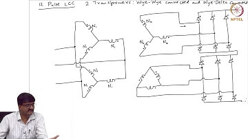 Lecture - 46 ( 12 pulse LCC: Part 1 )