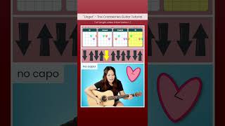 Linger π The Cranberries EASY Guitar Lesson Beginner Tutorial πΈ #shorts #guitar #chords #linger
