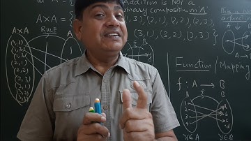 Abstract Algebra-I:Binary Operation(Lecture -3) by Dr P R PARIHAR)