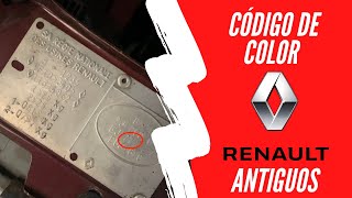 Celebrity Where to find the code of an OLD RENAULT? Net Worth