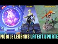 Magic Wheel Update, New Skins and More...