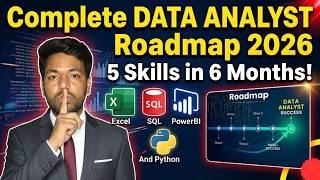 Complete Data Analyst Roadmap 2026 | Excel, Power BI, SQL &amp; Python | Beginner to Pro