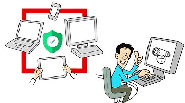 Device as a Service by HP (DaaS)