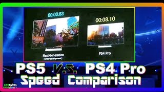 PS5 Insane Loading Speed Showed off by Sony!