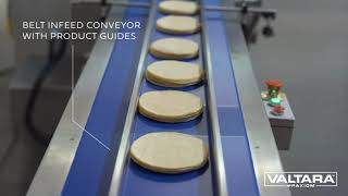 How to flow wrap tortillas or pizza crusts with SleekWrapper i65