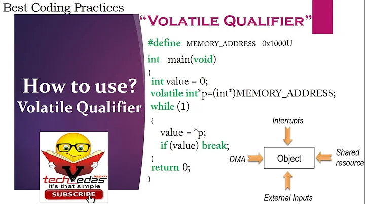 How to use Volatile Keyword | Volatile Qualifier in C with Example