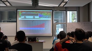 Fluid Mechanics II- Lecture 9: External Viscous Flow 1/3