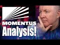 Mnts stock  momentus fundamental technical analysis review  martyn lucas investor martynlucas