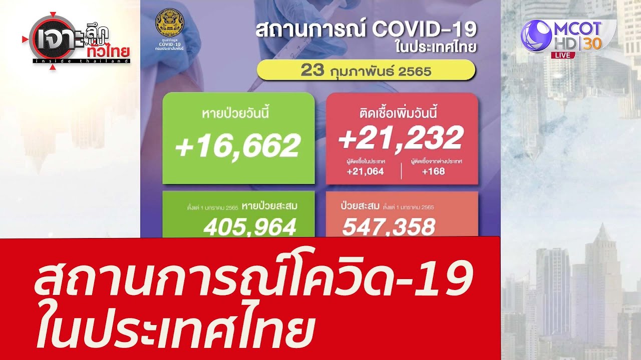 thailand utc zone  New 2022  สถานการณ์โควิด-19 ในประเทศไทย : เจาะลึกทั่วไทย (23 ก.พ 65)