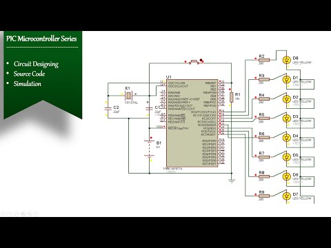 High priority Interrupt function with PIC16F877A | Simulation | Interrupt priority