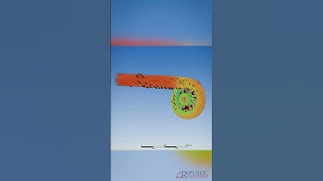 These Ansys Sims are Kinda Beautiful Tho... | Republic Manufacturing