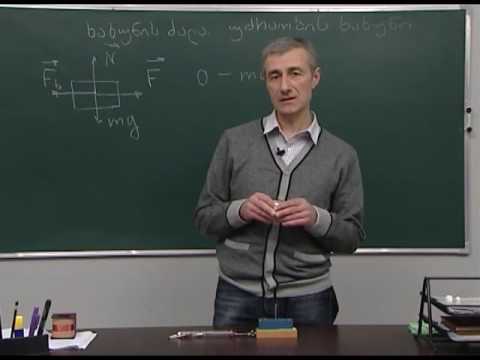 ხახუნის ძალა. უძრაობის ხახუნი