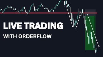 Live Day Trading S&P 500 Using Order Flow: Caught This Break and Retest Setup