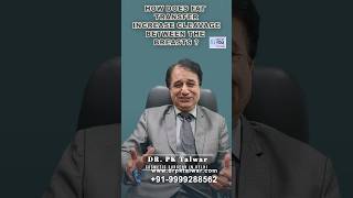 Fat Transfer Breasts क बच Cleavage क कस बढत ह?Breast Implant Surgery In Delhi,Dr. Pk Talwar