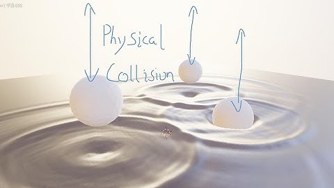 Geometry node + Dynamic Paint - Fake physics simulation for water ripple effect - blender