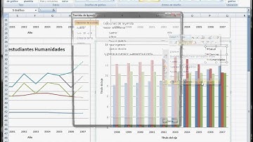 Gráficos en Excel 2007