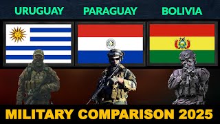 Uruguay vs Paraguay vs Bolivia Military Power Comparison 2025 | Defense Tube