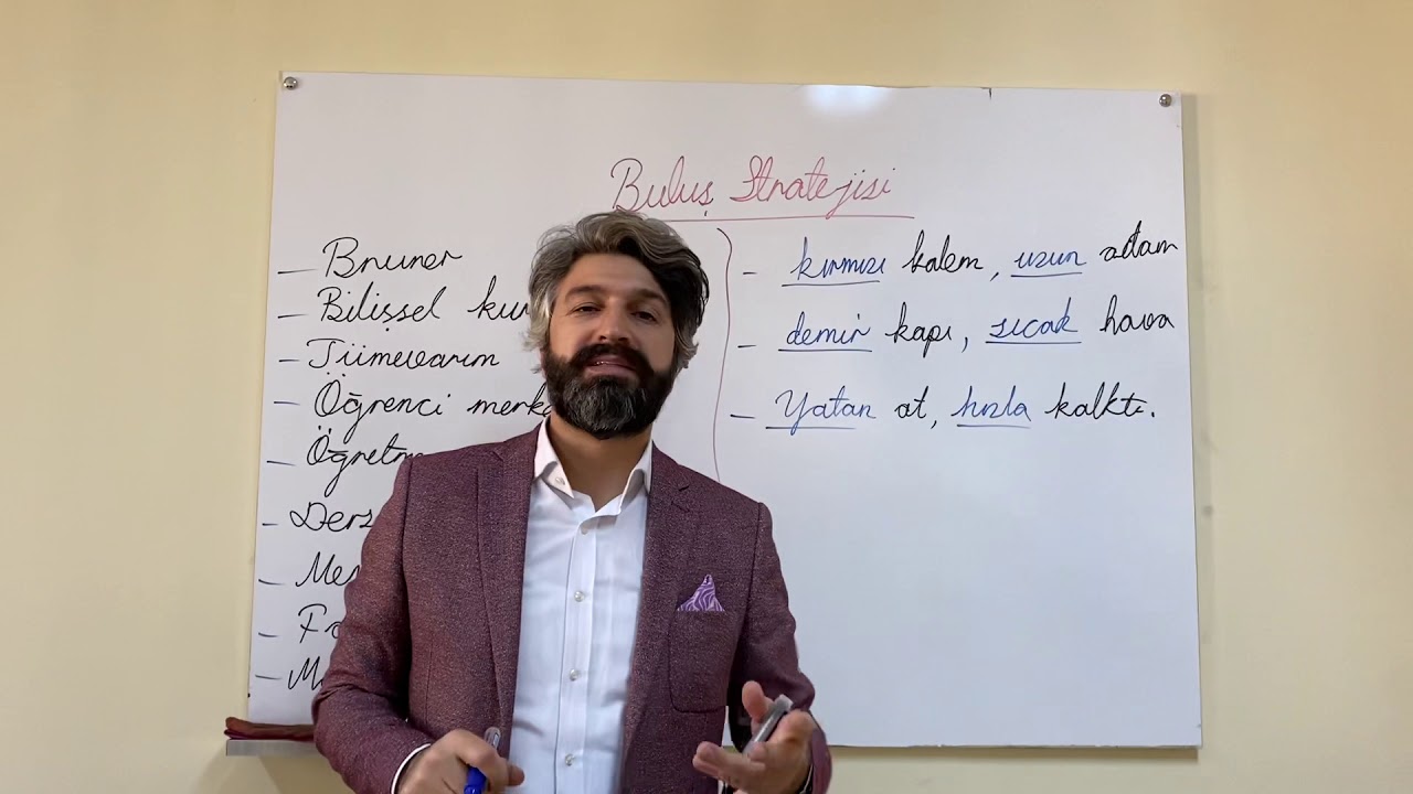 12)Buluş Stratejisi-Araştırma İnceleme Stratejisi/Öğretim Stratejileri (Öğretim İlke ve Yöntemleri)