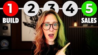 The Step-by-Step Marketing System for Small Businesses Net Worth