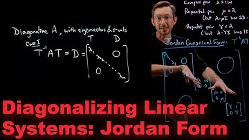 Systems of Differential Equations: Diagonalization and Jordan Canonical Form