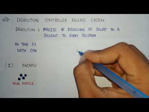 what is dissolution | definition of dissolution | dissolution in chemistry