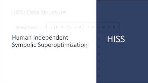 Symbolic Superoptimization Without Human Knowledge -- Video Introduction