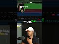 Unlock Trading Success: My Simple Price Action Entry Strategy!