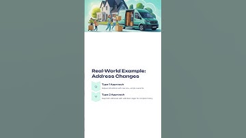 Day-81: Lakehouse – Handling SCD Type 1 & Type 2 in Delta Tables | Azure Databricks Training