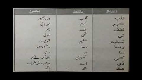 Class VIII Sindhi Nazam 2 session 1