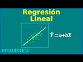Regresion Lineal
