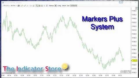 Markers Plus 31 Special Tools