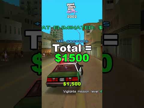 How much you earn by doing vigilante misson