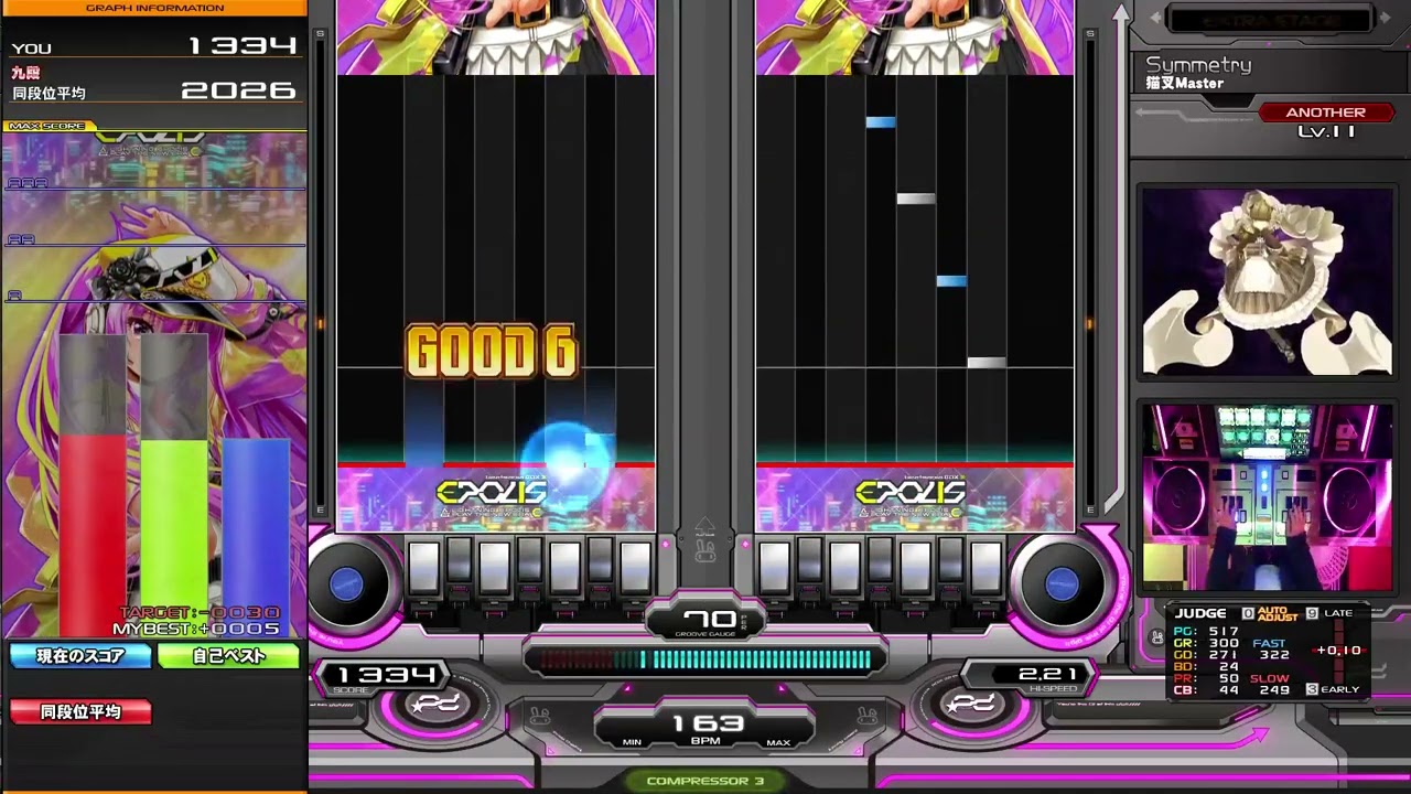 beatmania IIDX】Symmetry / 猫叉Master - YouTube