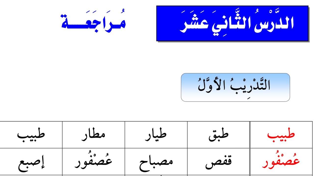 Learn Arabic Fundamentally - Lesson 12 Book 1
