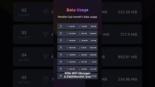 Wi Fi Manager &amp; Data Monitor #explorepage #androidtips #usefulapps #trendingnow #smartphonehack