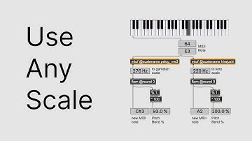 mtof~ (custom tunings in Max) : Fundamentals of Sequencing, Episode 7