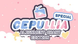 #14 CEPULLIA Special Edition: Mengisi Alignment Chart!!!