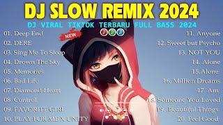 DJ KUTUKAN MANTAN SLOWED FULL BASS TERBARU VIRAL TIKTOK 2024