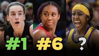 Predicting the Top 25 WNBA Players in Five Years (2029)