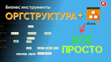 Как составить оргструктуру компании в draw.io