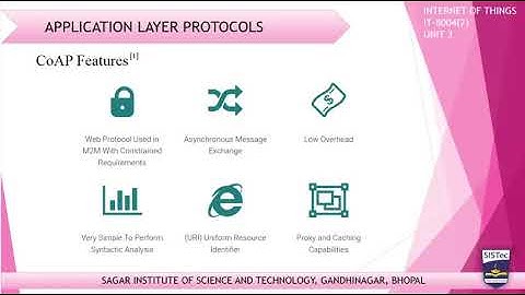 Application Layer Protocols (CoAP & MQTT) | Ashish Labade | SISTec Gandhi Nagar