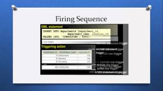 Praktikum 13 Database Trigger