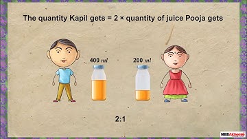 Dividing a Quantity in the Given Ratio | Class 6