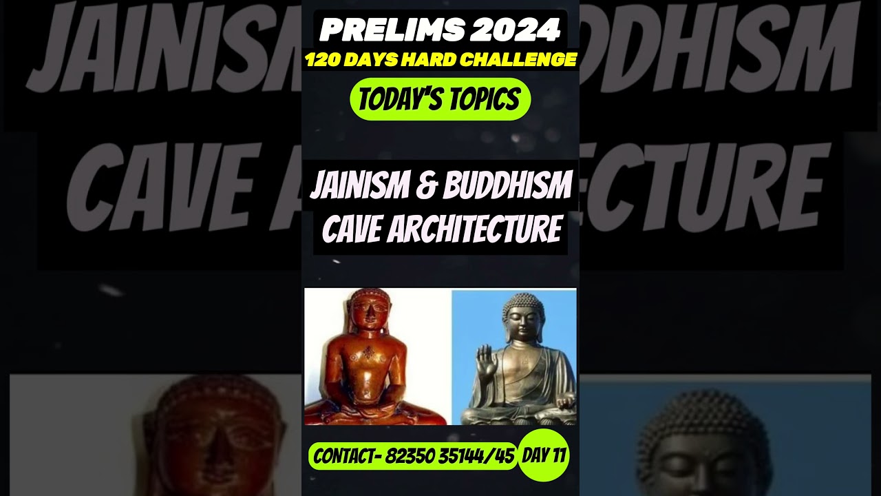 Day 11PRELIMS 2024 120 DAYS CHALLENGE #iaswithsantosh #upsc #prelimspractice