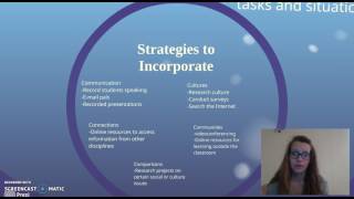 Screencast Assignment Foreign Language Units For All Proficiency Levels