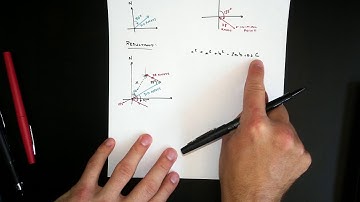 Using the Resultant Vector - PreCalculus