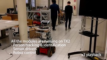 Monocular Person Following Robot with On-line Deep Feature Selection