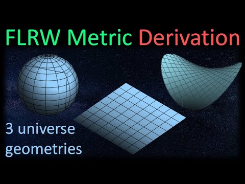 Relativita 110b: Kozmológia - metrické odvodenie FLRW (3 možné geometrie)