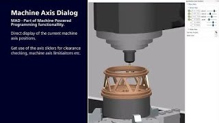 Real-Time Machine Axis Control in NX CAM