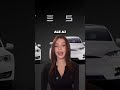 🇸🇰 Tesla konečne aj na Slovensku! 🚗💨